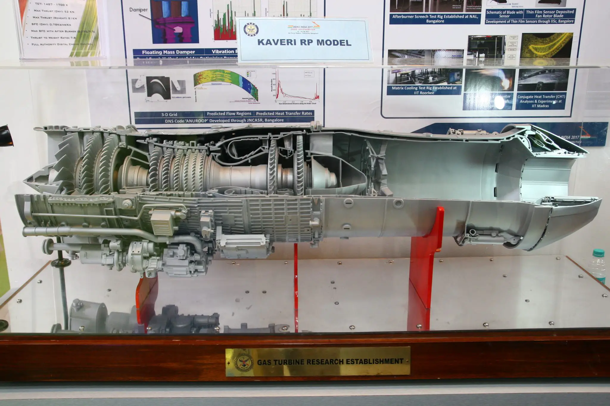 Some Design Issues With India’s Kaveri Jet Engine