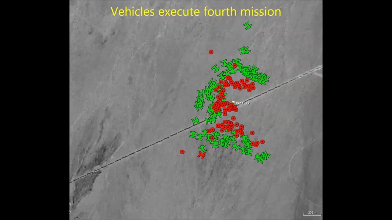 Drone Swarms: A New Challenge For Air Defence Part-I