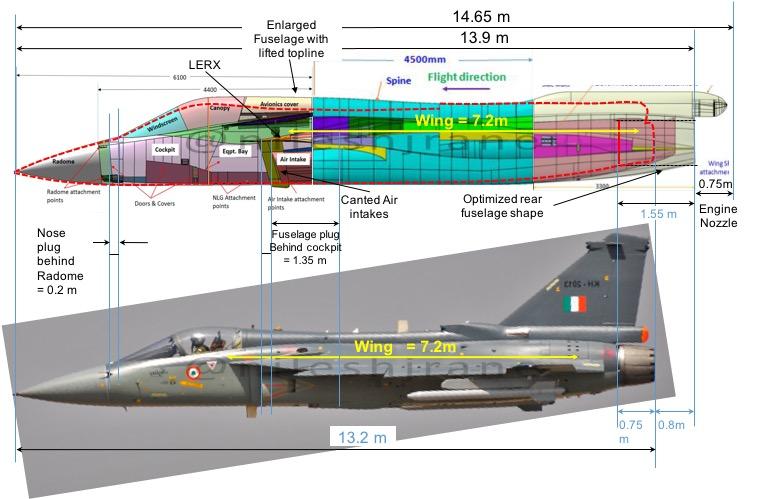Tracking The Tejas: The Tejas Mk2 ‘Grows A Pair’ & Becomes The Medium Weight Fighter