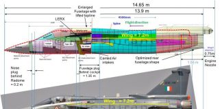 Tracking The Tejas: How The Tejas Mk2 Design Became The Medium Weight Fighter