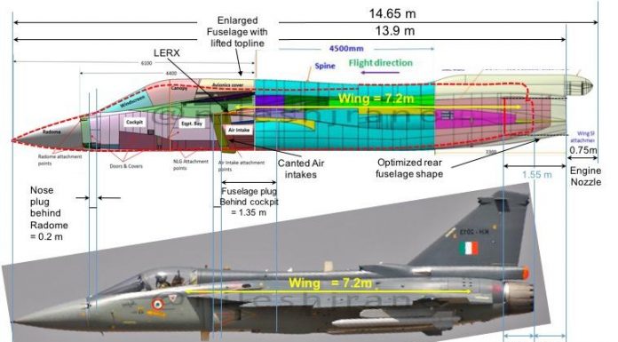 Tracking The Tejas: How The Tejas Mk2 Design Became The Medium Weight Fighter