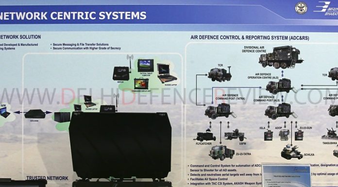 Integrated Air Defence Command And Consolidation of Logistics and Support Arms of India’s Services Soon