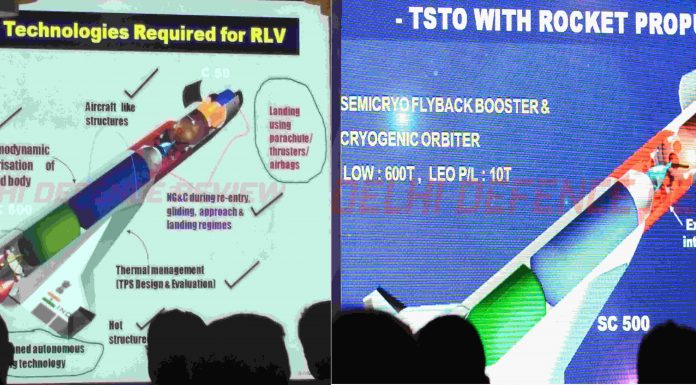 A Deep Dive Into ISRO’s Reusable Launch Vehicle Technology – Part I