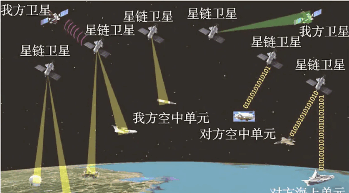 Weaponizing Ambiguity: China’s Militarization of Low Earth Orbit and the Breakdown of Space Deterrence